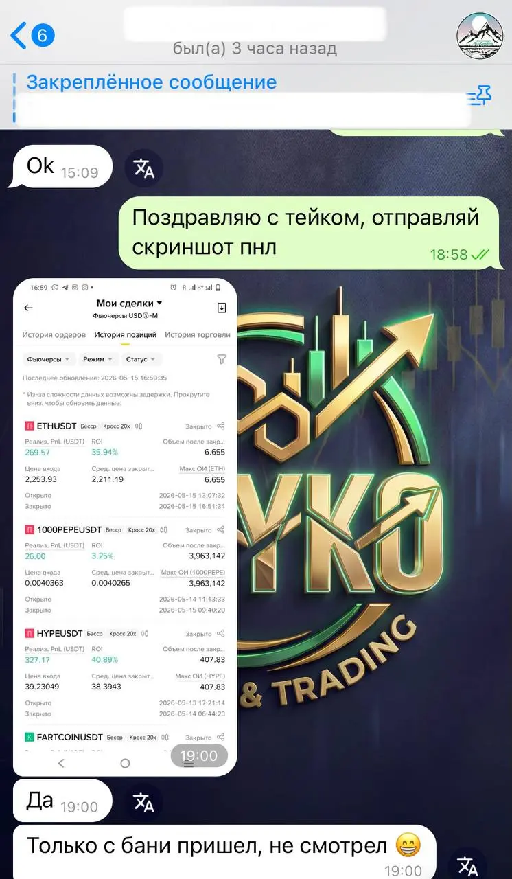 Клиент: история позиций ETHUSDT +35.94%